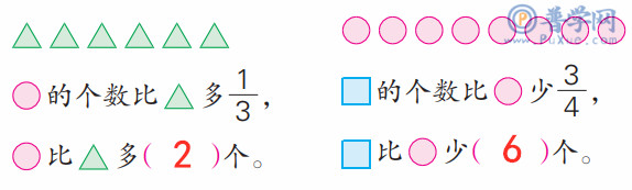 苏教版六年级上册数学书第31页答案