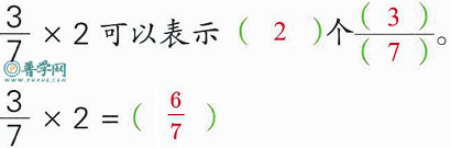 苏教版六年级上册数学书第32页答案