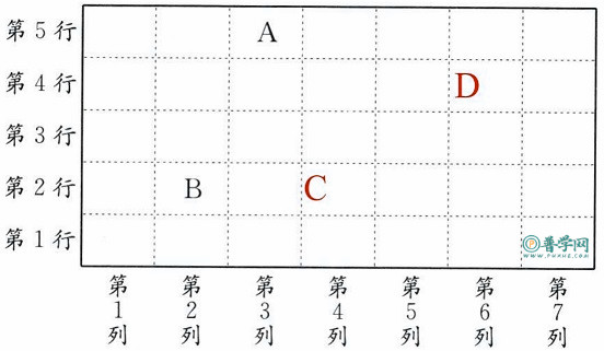 苏教版四年级下册数学补充习题第78页答案